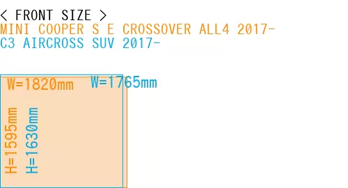 #MINI COOPER S E CROSSOVER ALL4 2017- + C3 AIRCROSS SUV 2017-
